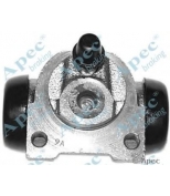 APEC braking - BCY1108 - 