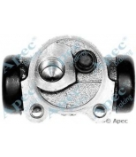 APEC braking - BCY1195 - 