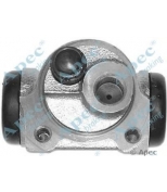 APEC braking - BCY1203 - 