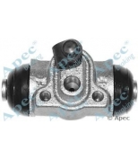 APEC braking - BCY1262 - 