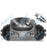 APEC braking - BCY1275 - 