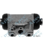 APEC braking - BCY1279 - 