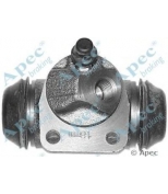 APEC braking - BCY1316 - 