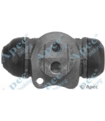 APEC braking - BCY1321 - 