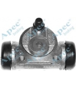 APEC braking - BCY1329 - 