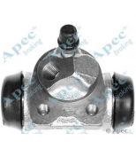 APEC braking - BCY1354 - 