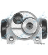 APEC braking - BCY1359 - 