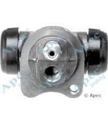 APEC braking - BCY1377 - 