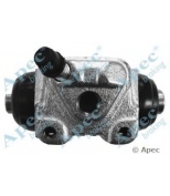 APEC braking - BCY1428 - 