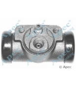 APEC braking - BCY1432 - 