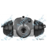 APEC braking - BCY1433 - 