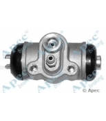 APEC braking - BCY1436 - 