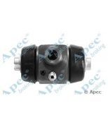 APEC braking - BCY1446 - 