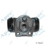APEC braking - BCY1502 - 