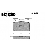 ICER - 180181 - 