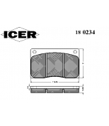 ICER - 180234 - 