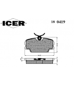 ICER - 180419 - 