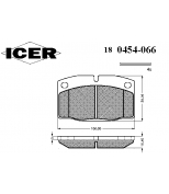 ICER - 180454066 - 
