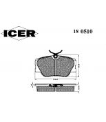 ICER - 180510 - BRAKE PADS