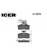 ICER - 180531 - 