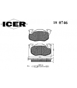 ICER - 180746 - 