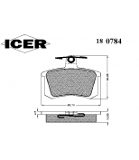 ICER - 180784 - 