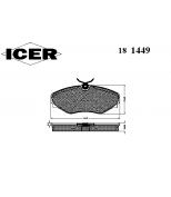 ICER - 181449 - 