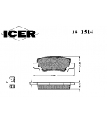 ICER 181514 Комплект тормозных колодок, диско