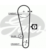 GATES - 5250XS - Ремень зубчатый 5250XS 92 x 3/4 (8597-15250)