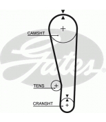 GATES - 5268 - Ремень зубчатый 5268 95x3/4 (8595-15268)