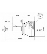 STATIM - C006 - 