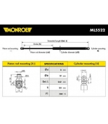MONROE - ML5522 - Амортизатор Капота/Багажника