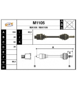 SNRA - M1105 - 