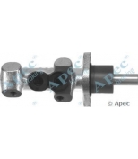 APEC braking - MCY119 - 