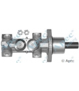 APEC braking - MCY131 - 