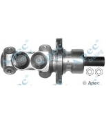 APEC braking - MCY167 - 