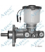 APEC braking - MCY203 - 