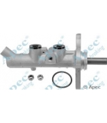APEC braking - MCY308 - 