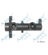 APEC braking - MCY331 - 