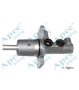 APEC braking - MCY360 - 