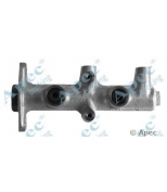 APEC braking - MCY368 - 