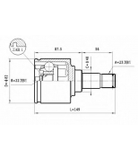 STATIM - CW032 - 