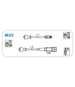 JANMOR - M33 - 