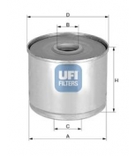 UFI - 2436001 - 