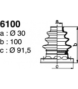 DEPA - 3370400 - 