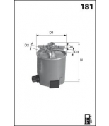 MECAFILTER - ELG5404 - Фильтр топливный Renault Megane Scenic Grand Scenic 1 5DCi 2