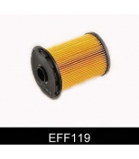 COMLINE - EFF119 - Фильтр топл opl movano/vivaro/ren master/nis primastar/interstar 1.9-3.0d/td 01-