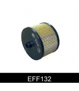 COMLINE - EFF132 - Фильтр топливный
