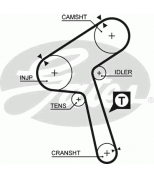 GATES - 5363XS - Ремень зубчатый 5363XS 141 x 30 (8597-15363)