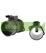 LUCAS - FDM983 - 